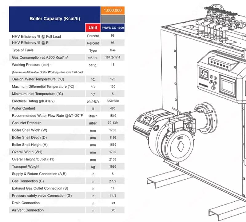 Конденсационный котел Packman RAYKA 1160 кВт — 2