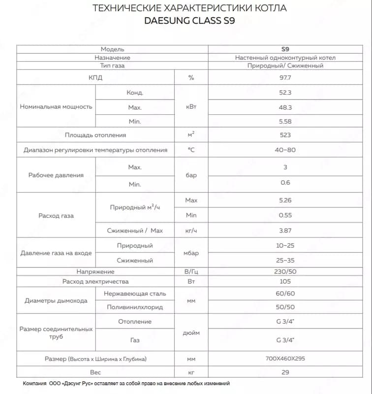Газовый настенный одноконтурный котел S9 — 2