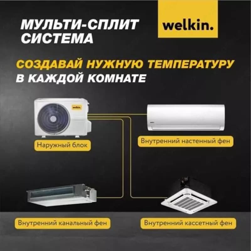 Внутренний канальный фен Welkin 18 BTU — 2