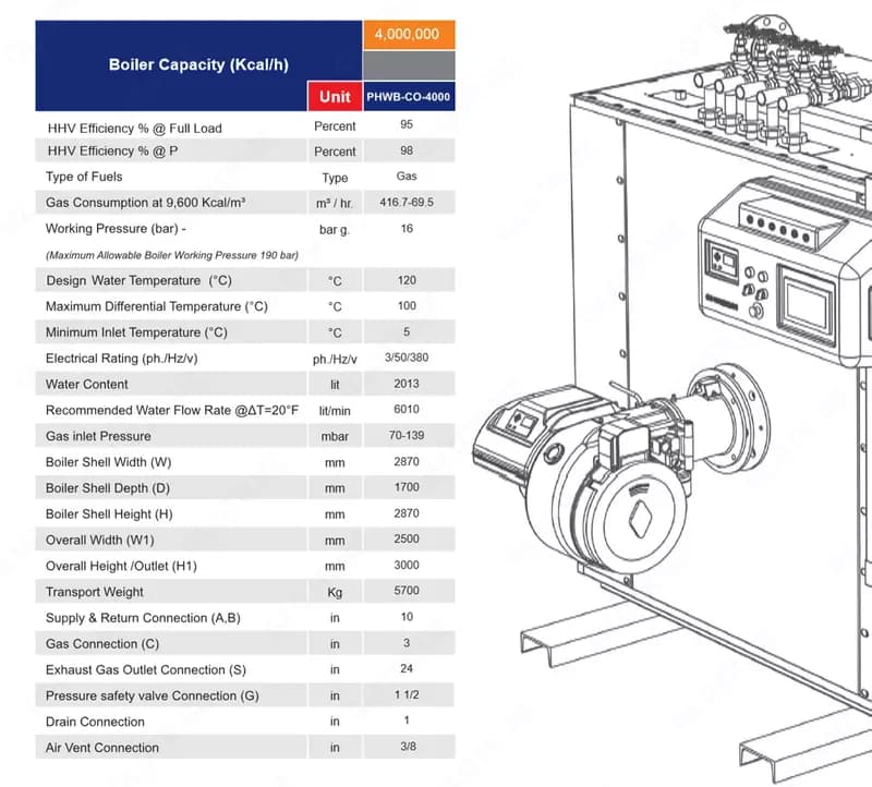 Конденсационный котел Packman RAYKA 4650 кВт — 2