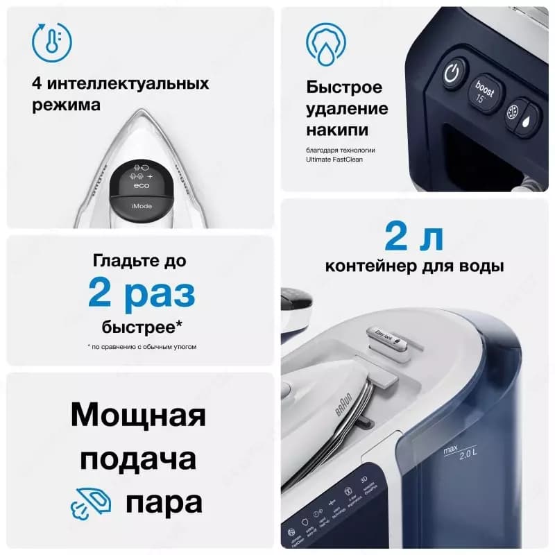 Парогенератор Braun CareStyle 7 Pro IS 7282 BL синий — 4