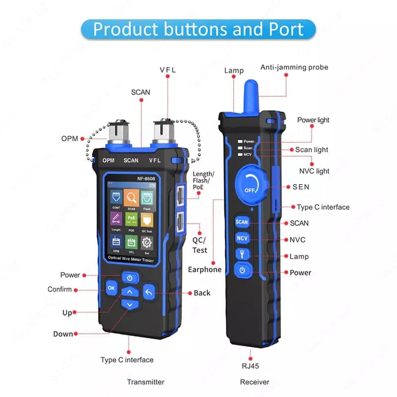 NOYAFA NF-8508 сетевой Кабельный тестер LAN оптический измеритель мощности тестер с ЖК-дисплеем измеритель длины Wiremap тестер — 4