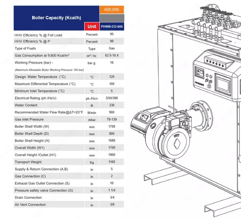 Конденсационный котел Packman RAYKA 700 кВт — 2
