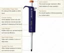 Дозатор одноканальный, с регулируемым объёмом (автоклавируемые), Accumax AV: 0.5-10 µl; 2-20µl; 5-50µl; 10-100µl; 20-200µl; 100-1000µl