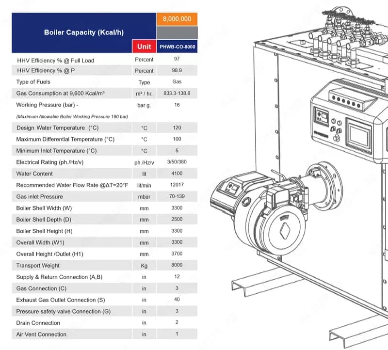 Конденсационный котел Packman RAYKA 9300 кВт — 2