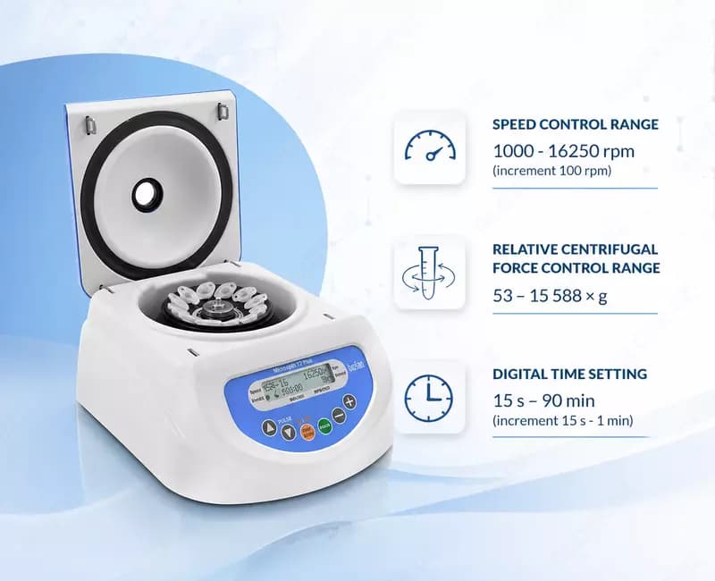 Microspin 12 Plus — высокоскоростная мини-центрифуга. — 1