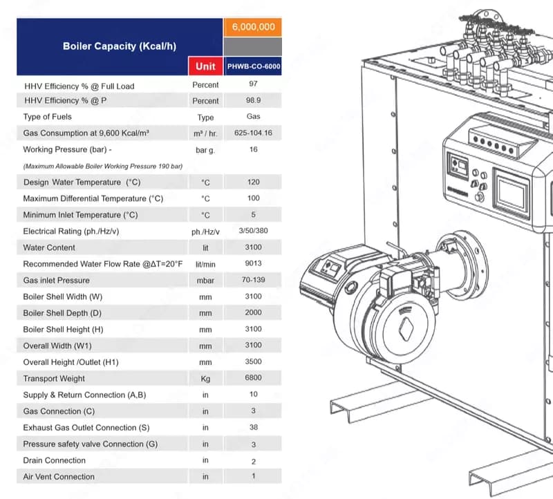 Конденсационный котел Packman RAYKA 7000 кВт — 2