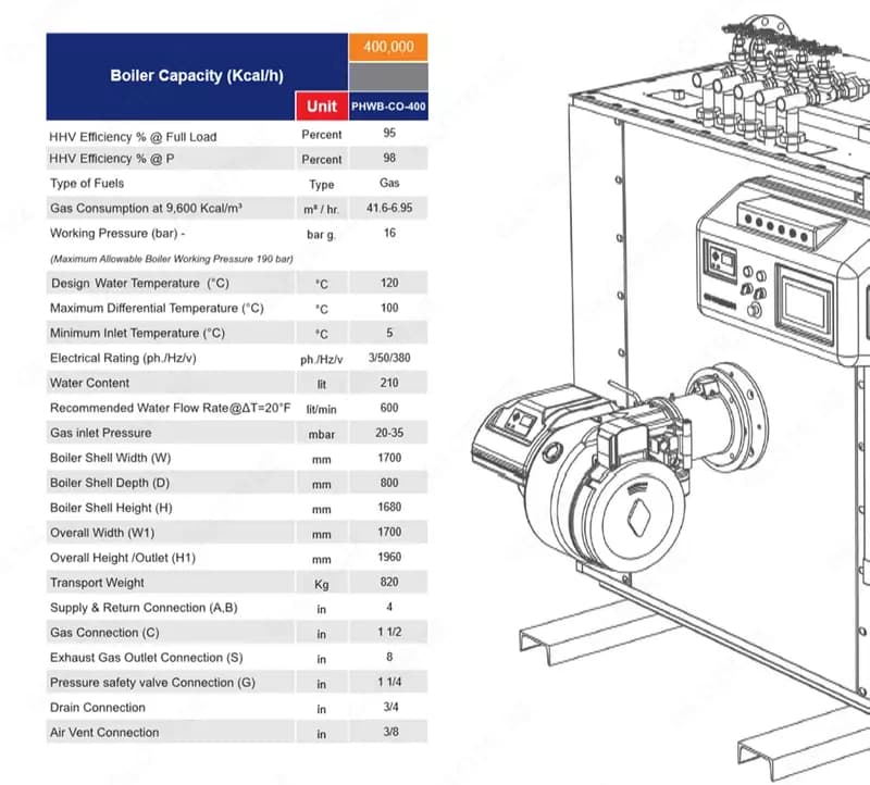 Конденсационный котел Packman RAYKA 465 кВт — 2