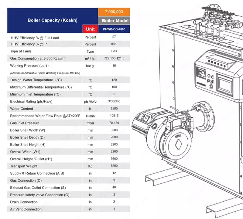 Конденсационный котел Packman RAYKA 8140 кВт — 2