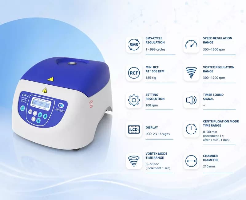 CVP-2 — центрифуга-вортекс для ПЦР-планшетов — 1