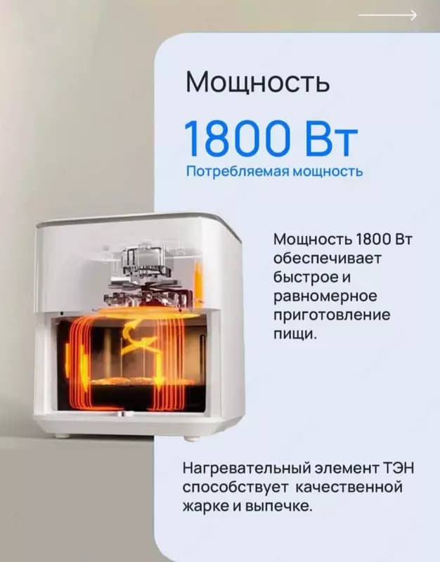 Аэрогриль Xiaomi Mi Smart Air Fryer 6.5L EU — 5