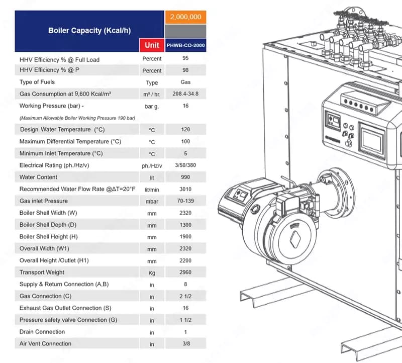 Конденсационный котел Packman RAYKA 2325 кВт — 2