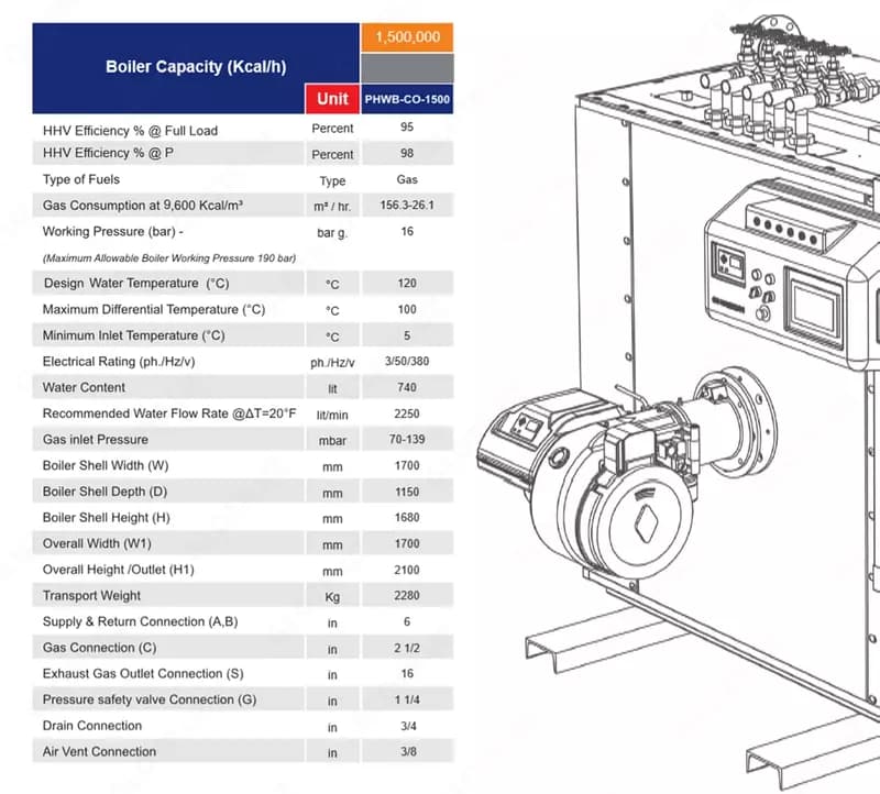 Конденсационный котел Packman RAYKA 1744 кВт — 2