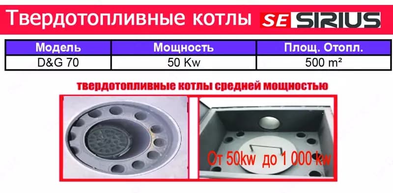 Угольный котел 70000 Kcal — 3