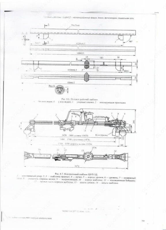 Шаблон путевой ПШ-1520 ( аналог ЦУП-3 ) — 4