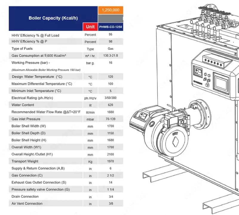 Конденсационный котел Packman RAYKA 1450 кВт — 2