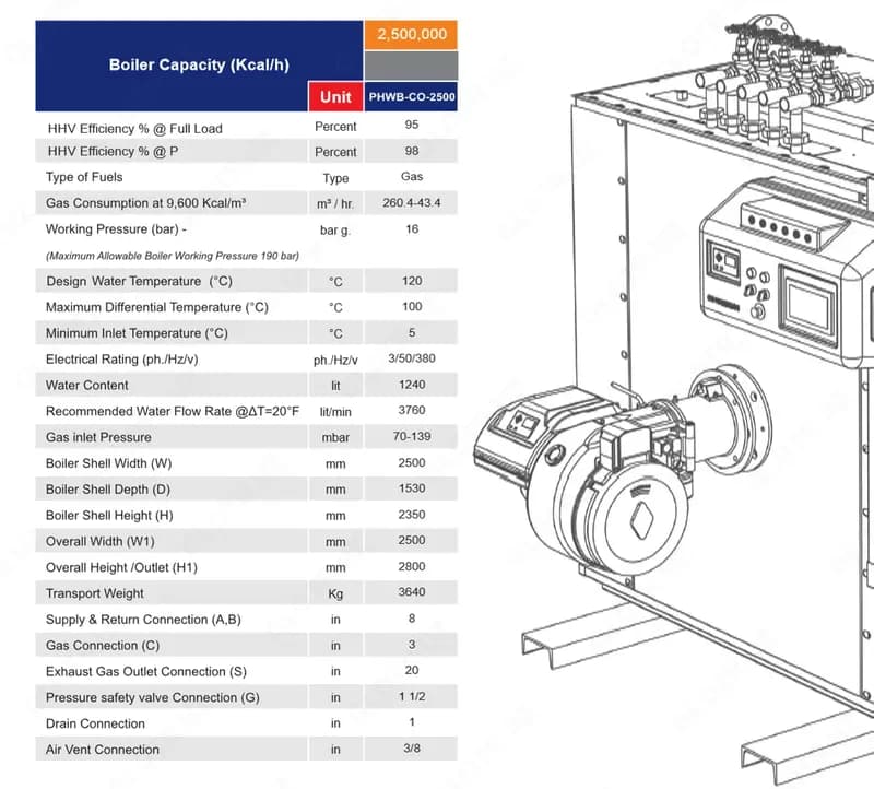 Конденсационный котел Packman RAYKA 2900 кВт — 2