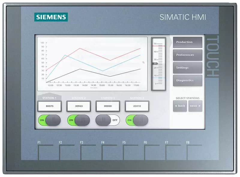 Панель оператора SIMATIC HMI KTP400 Basic 6AV2123-2DB03-0AX0 — 2