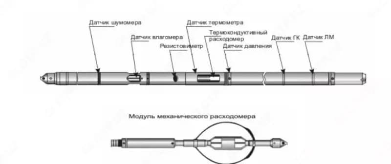 Термометр каротажный КТ-38МК — 2