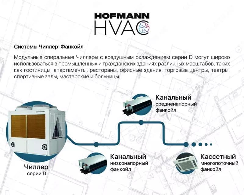 Чиллер Фанкойл Chiller Hofmann — 1