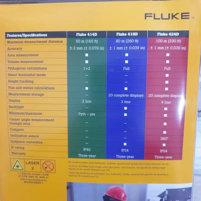 Fluke 424D – Лазерный дальномер — 3