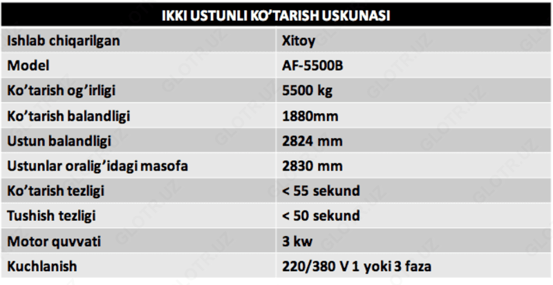 Двухстоечное подъемное оборудование AF-5500B — 4