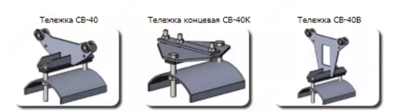 Кабельный токоподвод на С-профиле — 3