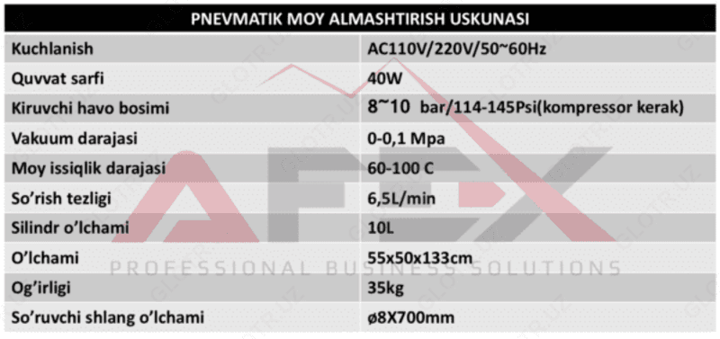 Пневматическое устройство для замены масла AF-SD3 — 2