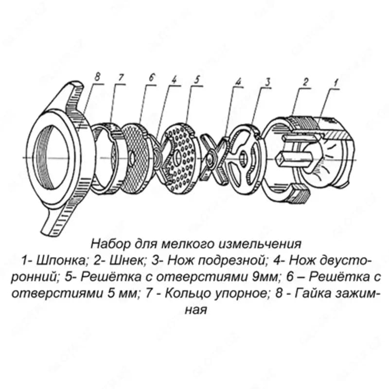 Мясорубка БЕЛТОРГМАШ МИМ-600М — 2
