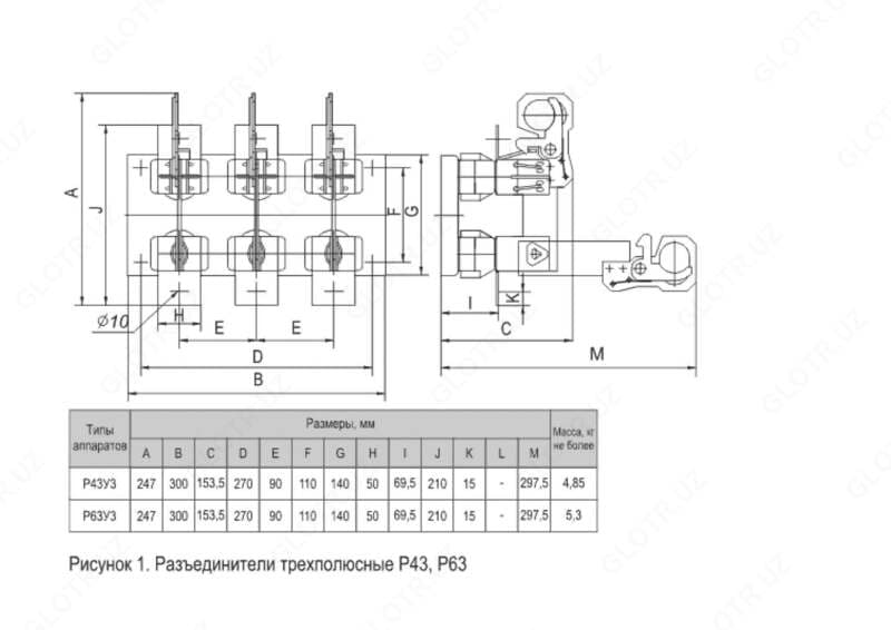 Разъединитель Р-43 400А — 2
