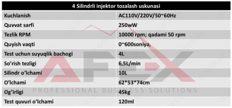4-цилиндровое оборудование для очистки инжекторов AF-SD4 — 2