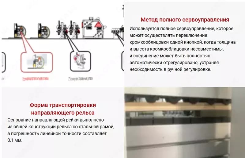 Автоматический кромкооблицовочный станок HUAHUA-688RLKHZ (лазер) — 2