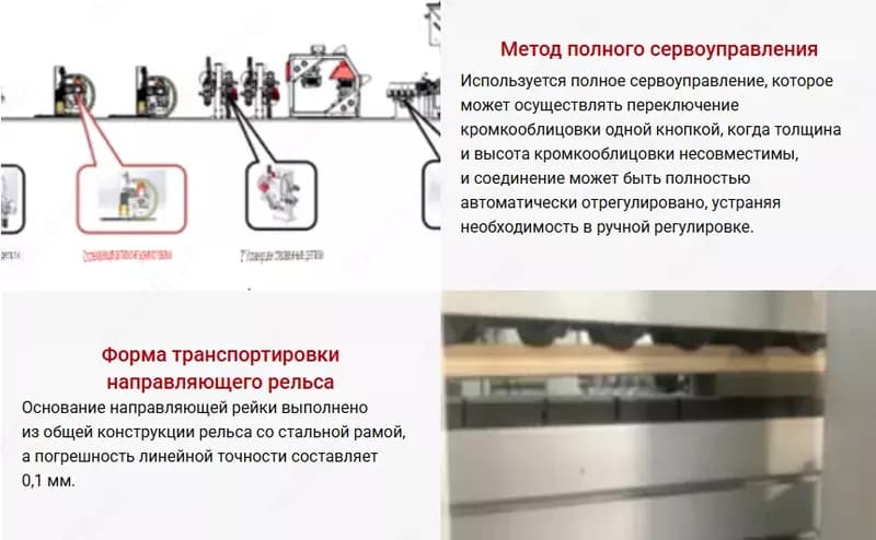 Автоматический кромкооблицовочный станок HUAHUA-688RLKHZ (лазер) — 2