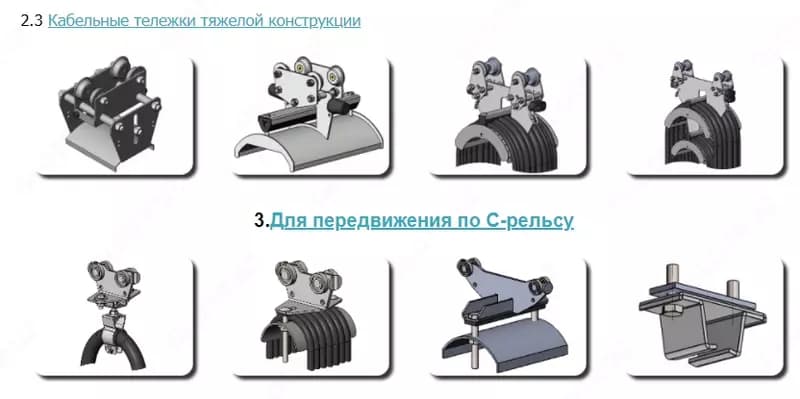 Кабельные тележки и подвесы-Гибкий токоподвод — 3