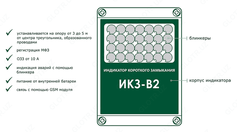 ИКЗ-В21 — индикатор короткого замыкания — 2