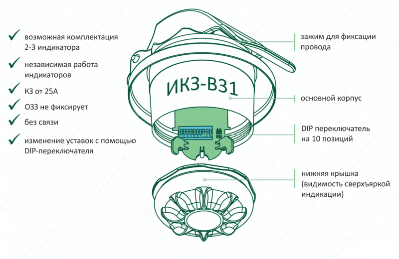 ИКЗ-В31 — индикатор короткого замыкания — 2