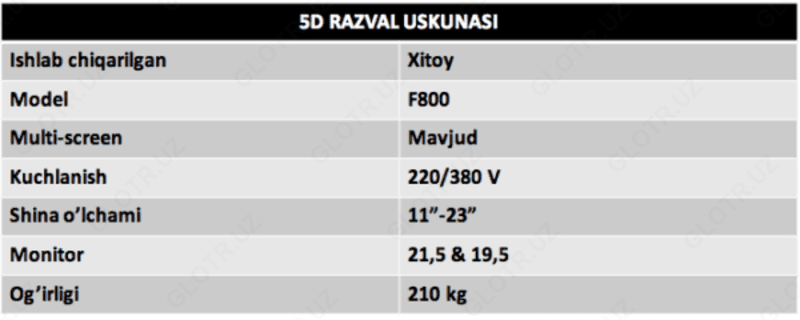 Стенд для развал схождения колес по 5D технологии AF-D5 — 2