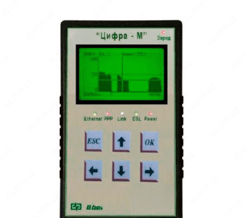 Цифра-М1 — тестер XDSL — 1