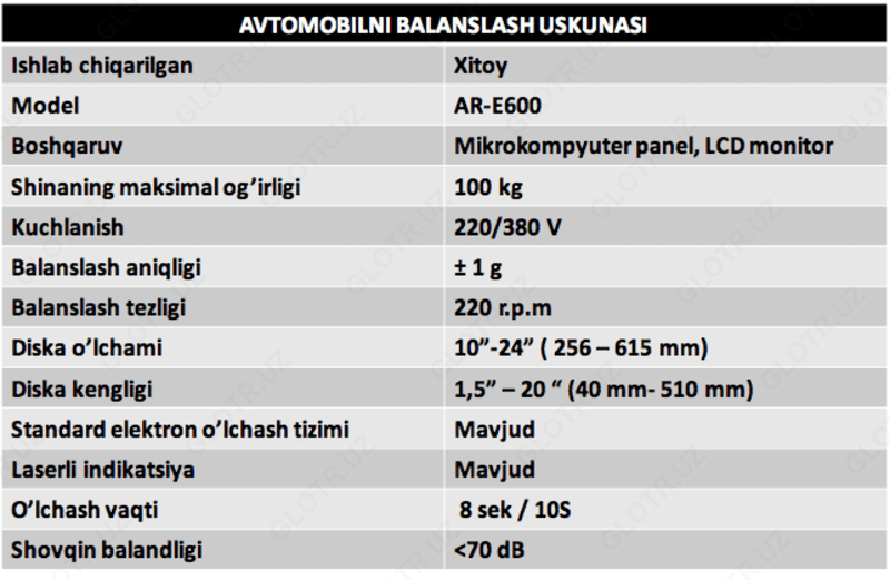 Стенд для балансировки колес AF-AR-E600 — 2