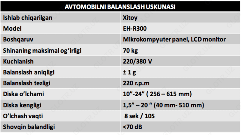 Стенд для балансировки колес AF-EH-R300 — 2
