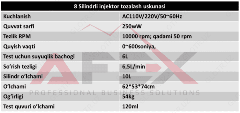 8-цилиндровое оборудование для очистки инжекторов AF-SD5 — 2