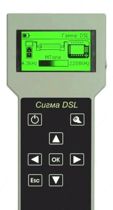 Сигма DSL — генератор (опция Гамма DSL) — 1
