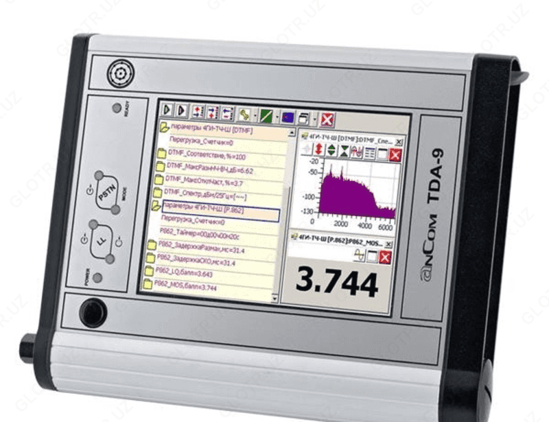 AnCom TDA-9 — анализатор систем связи — 1