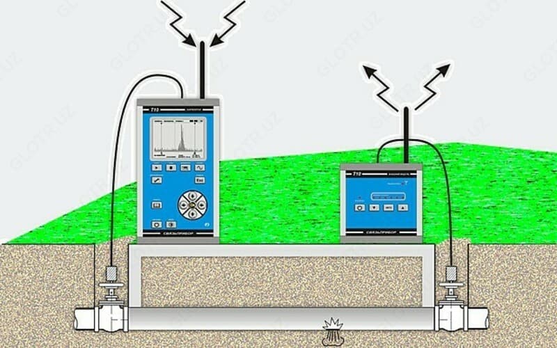 Т10 — корреляционный течеискатель — 2