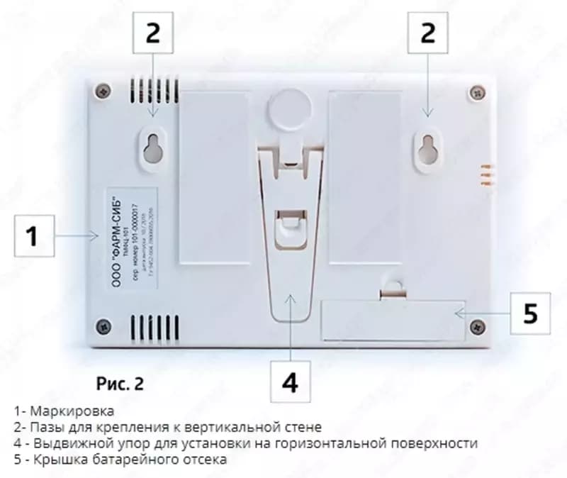 Гигрометр «Фармацевт» ТМФЦ-211 с Гос. поверкой (внесен в Гос. реестр СИ) (многоразовый) — 2