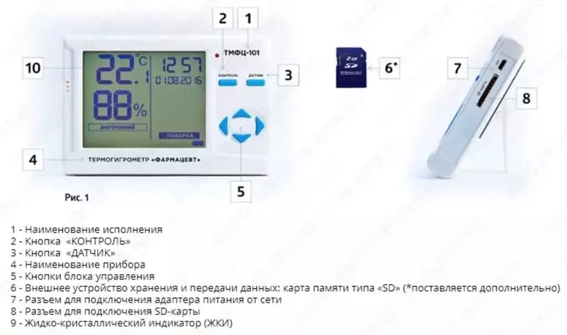 Гигрометр «Фармацевт» ТМФЦ-211 с Гос. поверкой (внесен в Гос. реестр СИ) (многоразовый) — 3