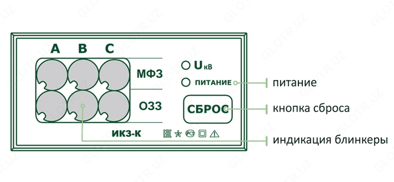 ИКЗ-К3 — индикатор короткого замыкания — 2