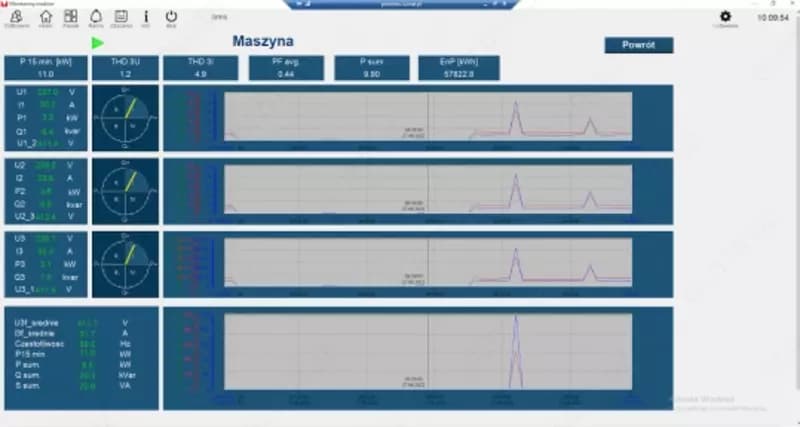 Promotic Software - для систем автоматизации — 2