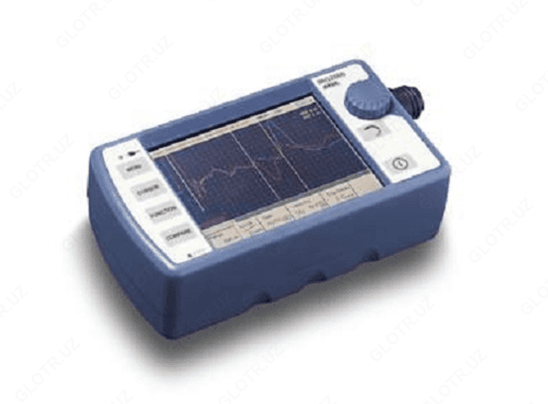 IRG 2000 — рефлектометр цифровой — 2