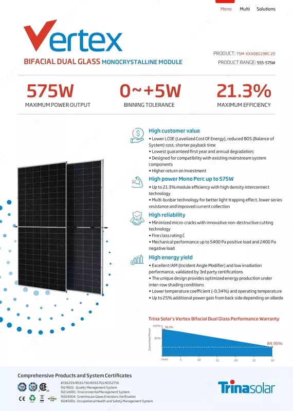 Солнечные панели Trina Solar 575W — 3
